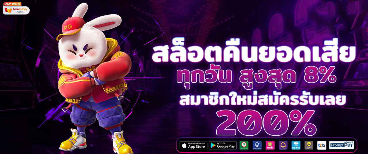 สมัครสล็อต สล็อต168 เว็บตรง ฝากถอนไม่มีขั้นต่ํา รองรับทรูวอเลท